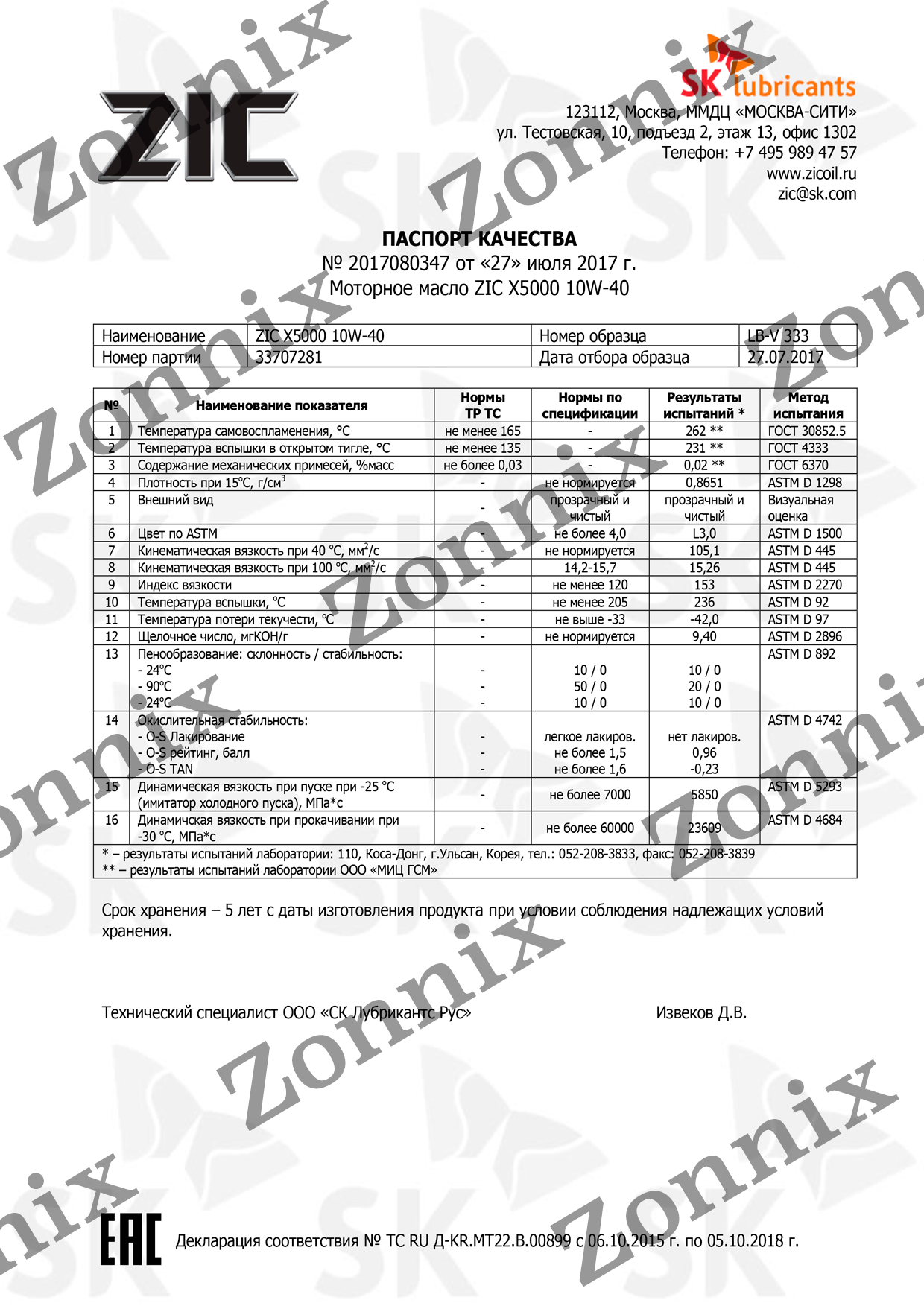 Zonnix - Моторные масла ОПТОМ